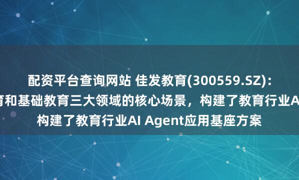 配资平台查询网站 佳发教育(300559.SZ)：已针对考试、高职教育和基础教育三大领域的核心场景，构建了教育行业AI Agent应用基座方案